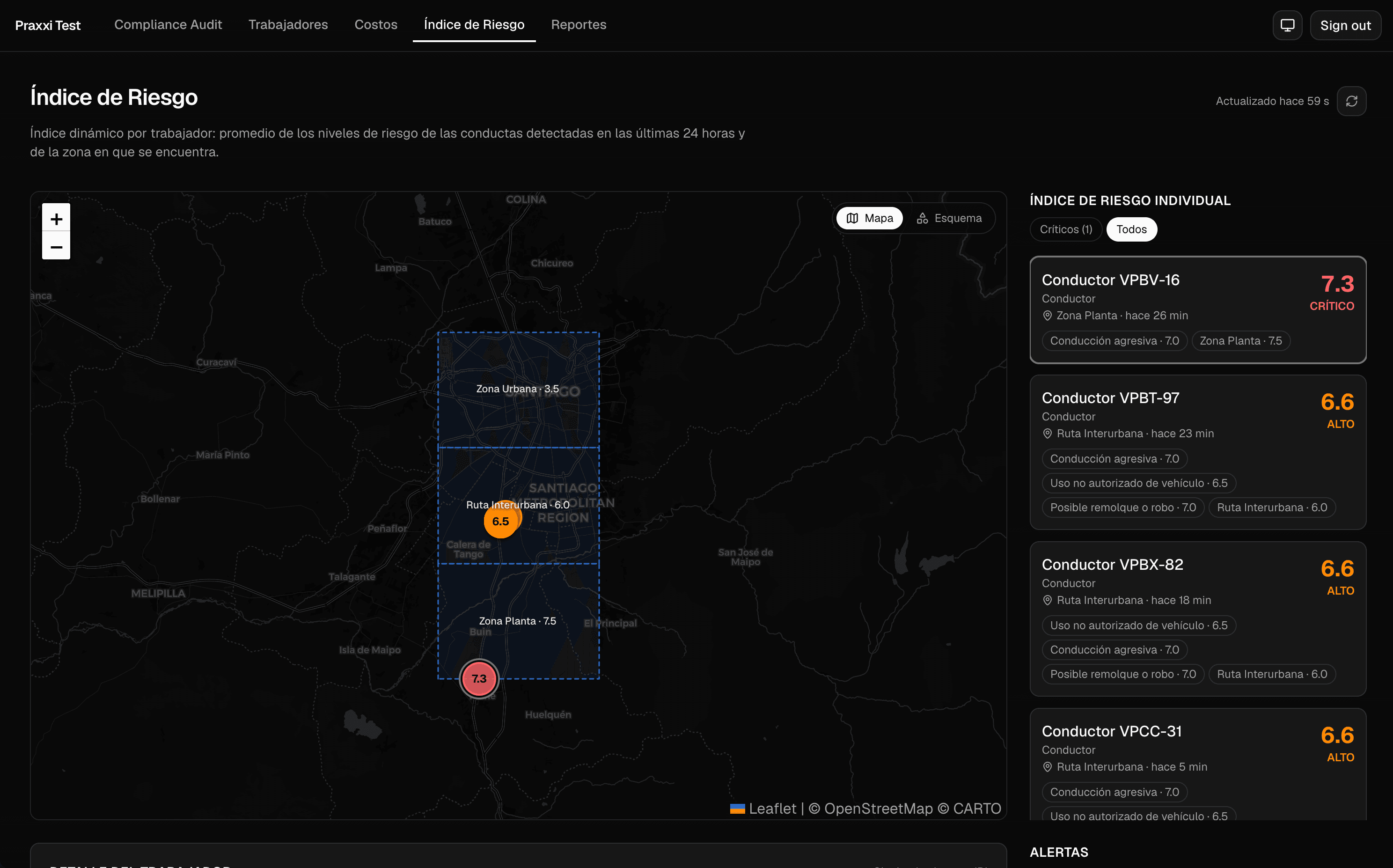 Índice de Riesgo de Praxxi: mapa con zonas y puntaje en vivo por conductor